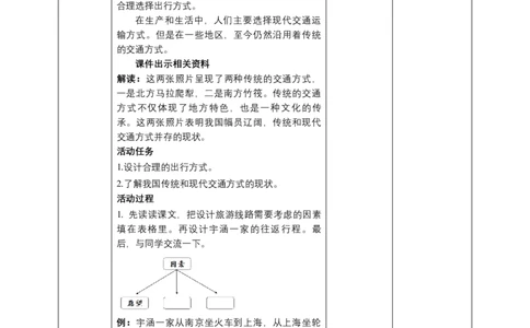 11四通八达的交通（第二课时）+教案-三年级下册道德与法治_26新三年级道法下册（统编版）_版本二_教学课件_课件三无动画效果_11四通八达的交通（第二课时）