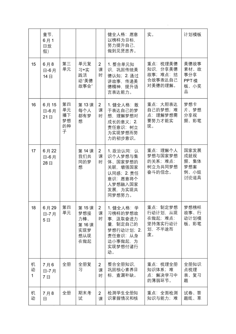 2025-2026学年道德与法治二年级下册教学计划及进度表（二）(1)(1)_26新二年级道法下册（统编版）_版本一_部编版道德与法治2下_2026春新版_第二套_04.道法2下教学计划26春