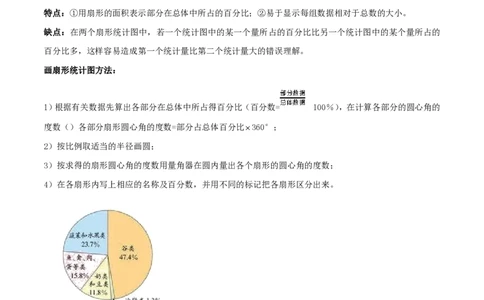 专题19统计与概率-备战2023年中考数学一轮复习考点帮（上海专用）（解析版）_0122026上海中考一模二模真题试卷_2026年上海一模_上海1500初中高中试卷_初中_九年级_下学期_4：模拟卷多