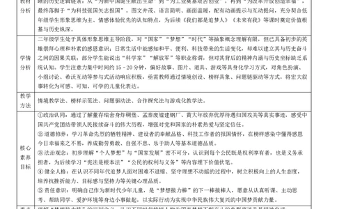 15.1《梦想接力棒》(1)(1)_26新二年级道法下册（统编版）_版本一_部编版道德与法治2下_2026春新版_第二套_01.道法2下第4套课件+核心素养教案26春已更完
