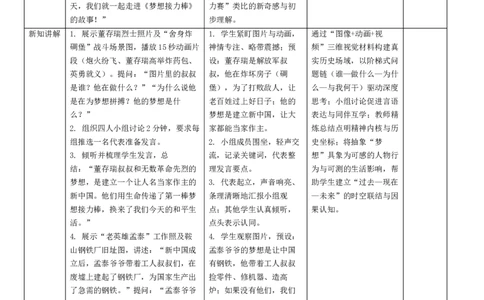 15.1《梦想接力棒》(1)(1)_26新二年级道法下册（统编版）_版本一_部编版道德与法治2下_2026春新版_第二套_01.道法2下第4套课件+核心素养教案26春已更完