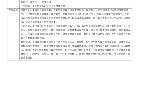 15.1《梦想接力棒》(1)(1)_26新二年级道法下册（统编版）_版本一_部编版道德与法治2下_2026春新版_第二套_01.道法2下第4套课件+核心素养教案26春已更完