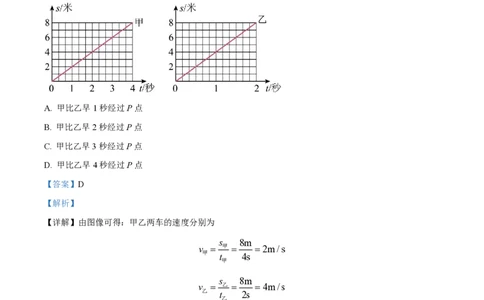 精品解析：2023年上海市杨浦区中考二模物理试题（解析版）_0122026上海中考一模二模真题试卷_2026年上海一模_上海1500初中高中试卷_初中_九年级_下学期_4：模拟卷多