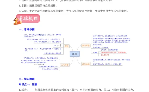 专题11压强（讲练）（原卷版）-2022年中考一轮复习讲练测_8、物理总复习_8.中考物理总复习_2022年中考复习资料_2022年中考物理一轮复习讲练测264201163
