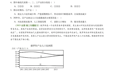 3.2地区产业结构变化（练习）-备战2024年高考地理一轮复习考点帮（新高考专用）（原卷版）_新高考复习资料_2024年新高考复习资料_一轮复习资料_第四部分区域发展