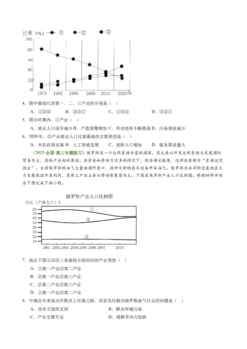 3.2地区产业结构变化（练习）-备战2024年高考地理一轮复习考点帮（新高考专用）（原卷版）_新高考复习资料_2024年新高考复习资料_一轮复习资料_第四部分区域发展