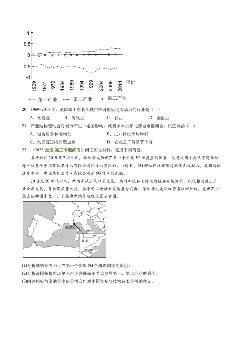 3.2地区产业结构变化（练习）-备战2024年高考地理一轮复习考点帮（新高考专用）（原卷版）_新高考复习资料_2024年新高考复习资料_一轮复习资料_第四部分区域发展