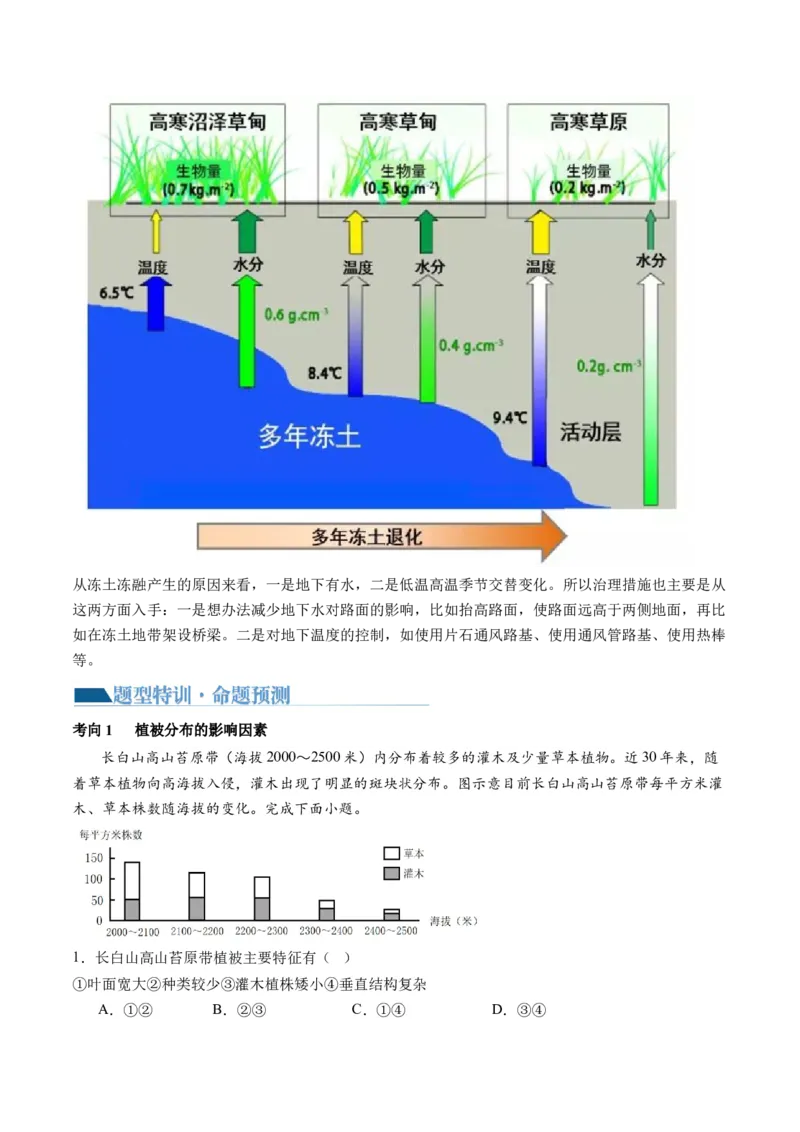 专题06自然地理环境的整体性与差异性（含生物与环境、冻土）（讲义）（原卷版）_新高考复习资料_2024年新高考复习资料_二轮复习资料_2024年高考地理二轮复习讲练测（新教材新高考）