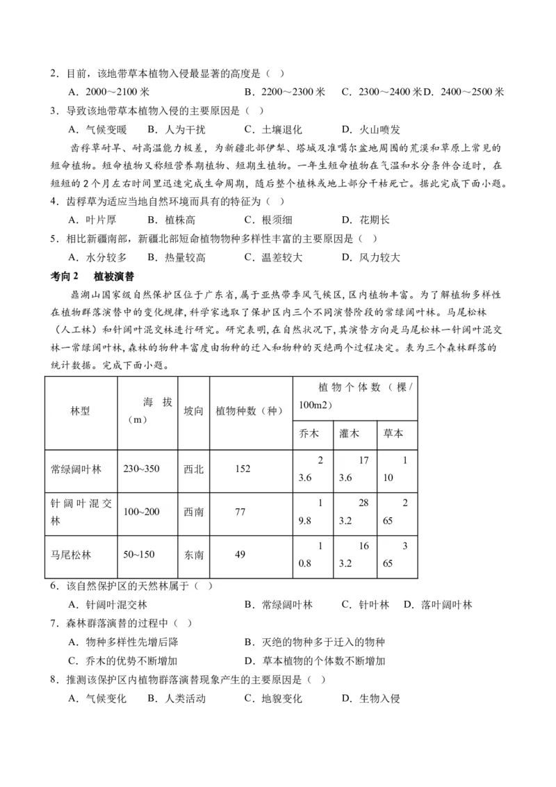 专题06自然地理环境的整体性与差异性（含生物与环境、冻土）（讲义）（原卷版）_新高考复习资料_2024年新高考复习资料_二轮复习资料_2024年高考地理二轮复习讲练测（新教材新高考）
