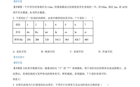 精品解析：上海市徐汇区2021-2022学年八年级上学期期末考试物理试题（解析版）_0122026上海中考一模二模真题试卷_2026年上海一模_上海1500初中高中试卷_初中_八年级_上学期_3：期末