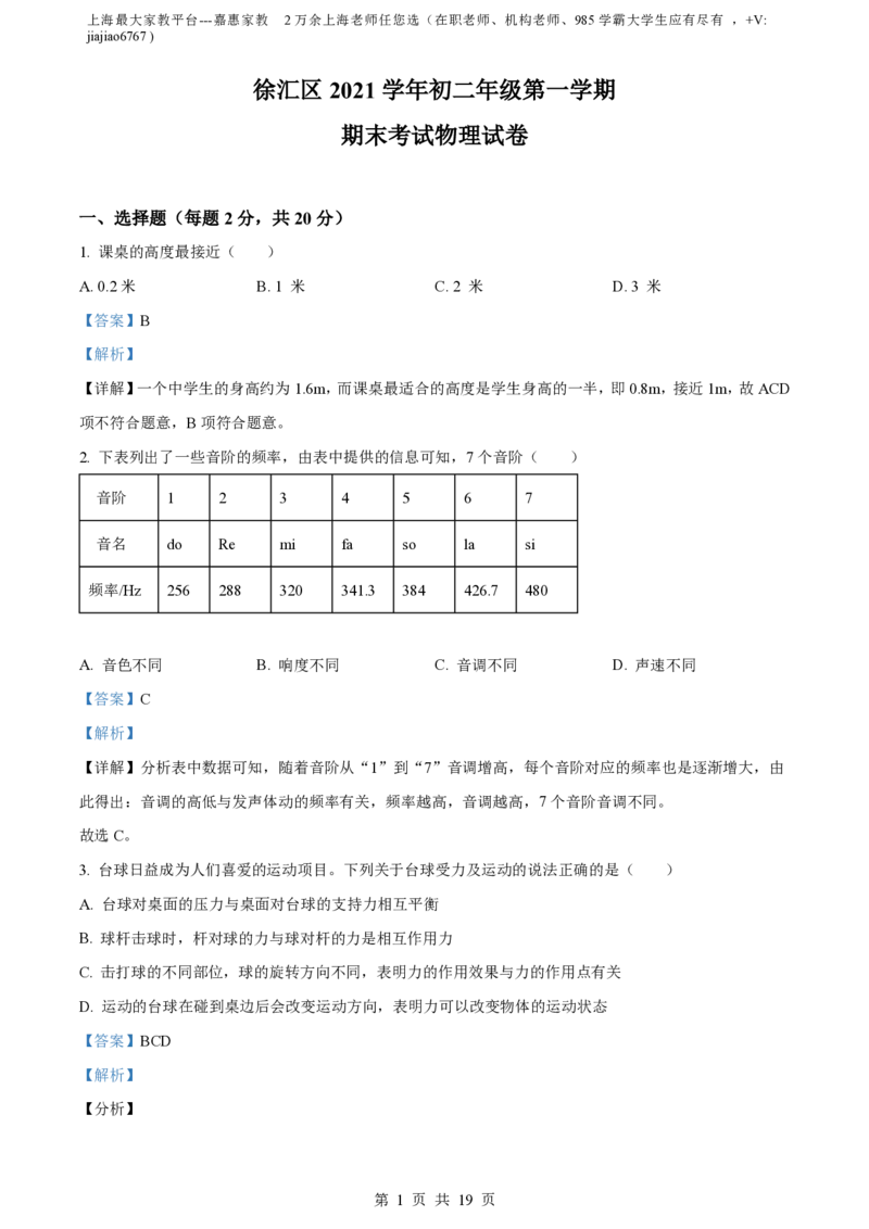 精品解析：上海市徐汇区2021-2022学年八年级上学期期末考试物理试题（解析版）_0122026上海中考一模二模真题试卷_2026年上海一模_上海1500初中高中试卷_初中_八年级_上学期_3：期末