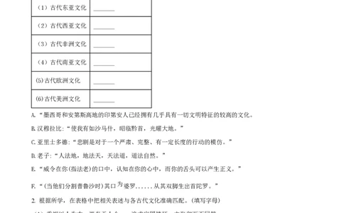 精品解析：上海市上海交通大学附属中学2022-2023学年高一下学期期末考试历史试题（原卷版）_0122026上海中考一模二模真题试卷_2026年上海一模_上海1500初中高中试卷_高中_高一_下学期