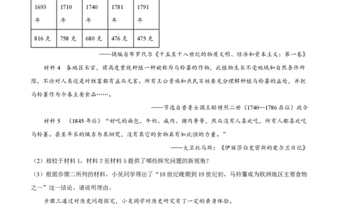 精品解析：上海市上海交通大学附属中学2022-2023学年高一下学期期末考试历史试题（原卷版）_0122026上海中考一模二模真题试卷_2026年上海一模_上海1500初中高中试卷_高中_高一_下学期