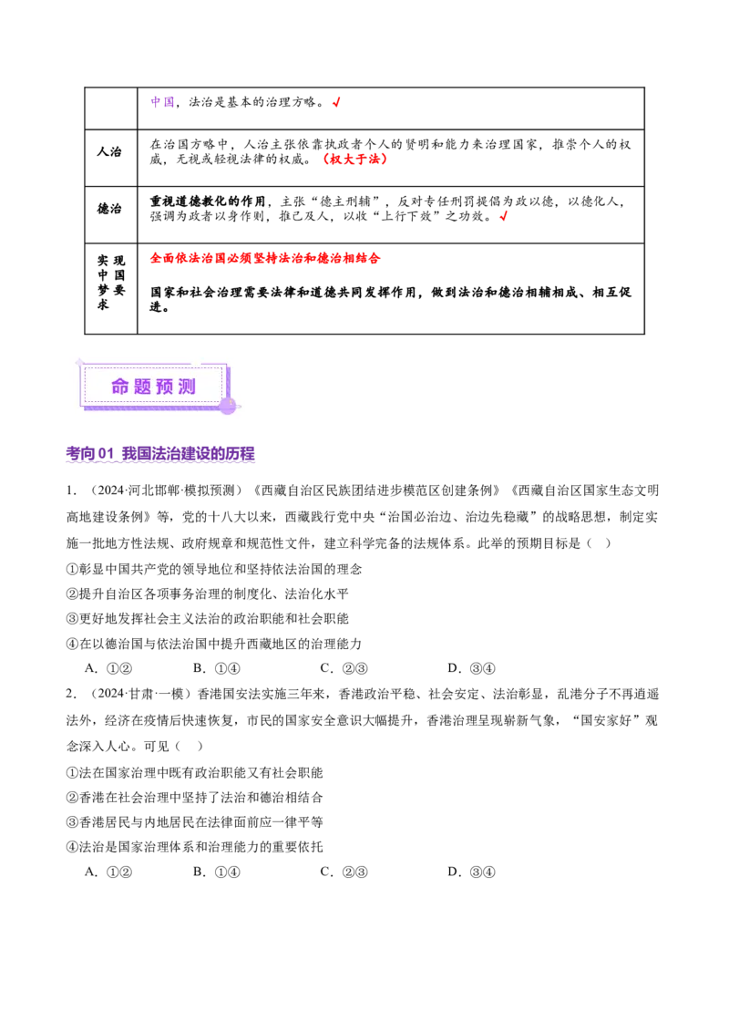 专题07全面依法治国（讲义）（原卷版）_42025年新高考资料_二轮复习_上好课2025年高考政治二轮复习讲练测（新高考通用）338376762
