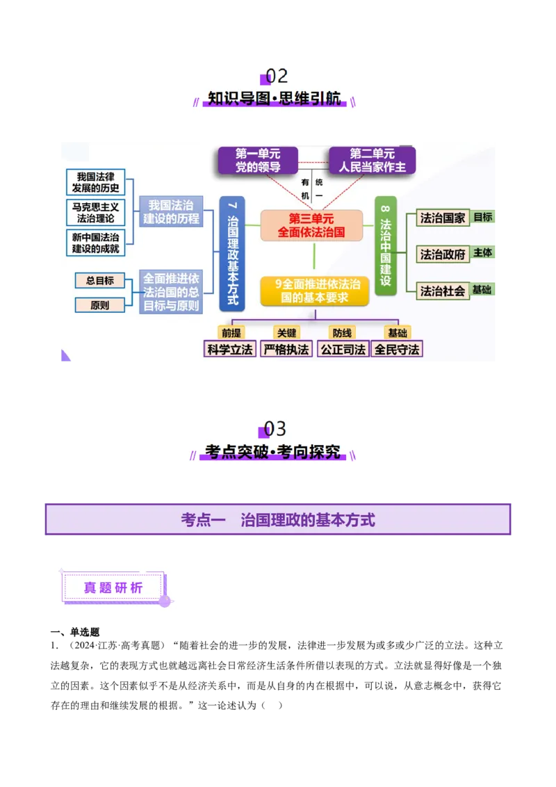 专题07全面依法治国（讲义）（原卷版）_42025年新高考资料_二轮复习_上好课2025年高考政治二轮复习讲练测（新高考通用）338376762