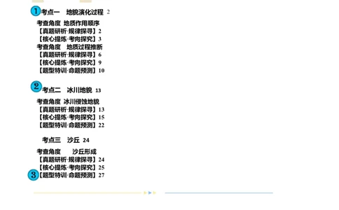 专题05微专题地貌演化过程、冰川地貌、沙丘（讲义）（解析版）_新高考复习资料_2024年新高考复习资料_二轮复习资料_2024年高考地理二轮复习讲练测（新教材新高考）_配套讲义