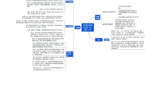 专题05微专题地貌演化过程、冰川地貌、沙丘（讲义）（解析版）_新高考复习资料_2024年新高考复习资料_二轮复习资料_2024年高考地理二轮复习讲练测（新教材新高考）_配套讲义