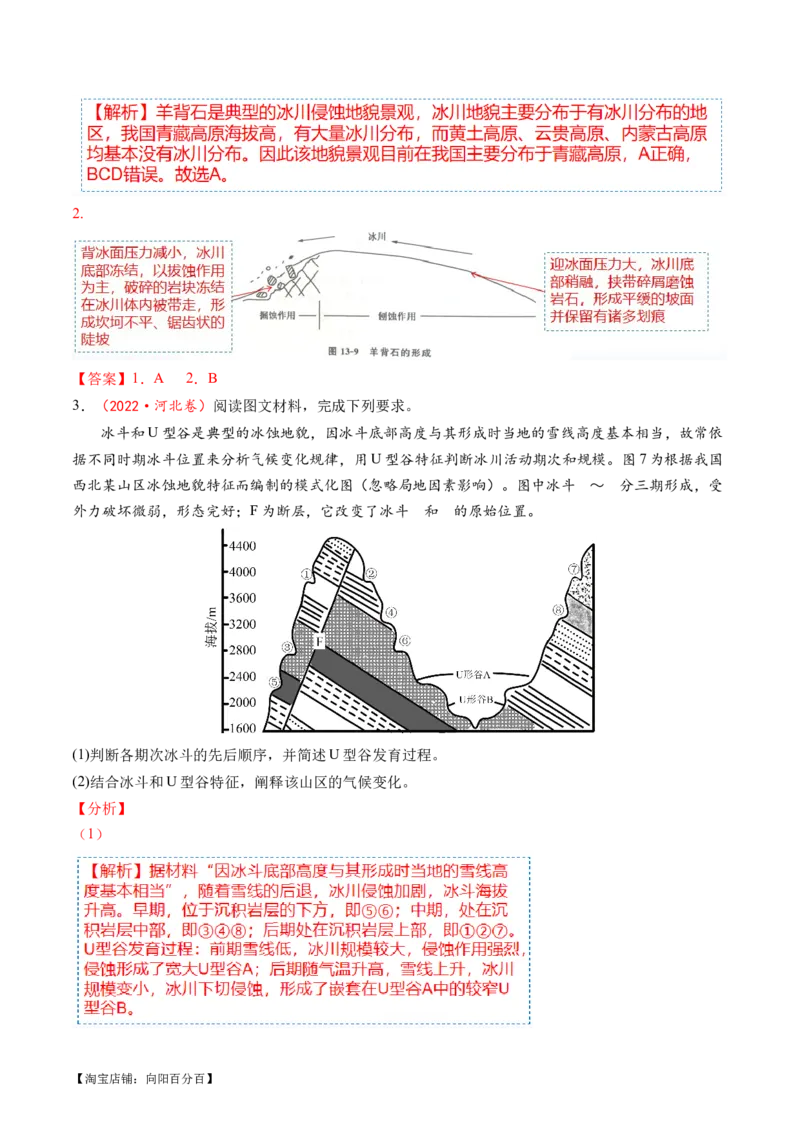 专题05微专题地貌演化过程、冰川地貌、沙丘（讲义）（解析版）_新高考复习资料_2024年新高考复习资料_二轮复习资料_2024年高考地理二轮复习讲练测（新教材新高考）_配套讲义