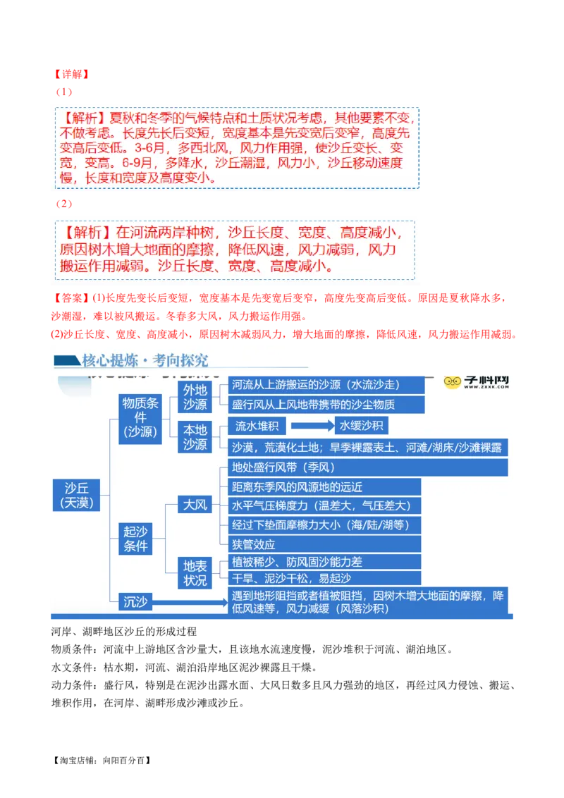 专题05微专题地貌演化过程、冰川地貌、沙丘（讲义）（解析版）_新高考复习资料_2024年新高考复习资料_二轮复习资料_2024年高考地理二轮复习讲练测（新教材新高考）_配套讲义