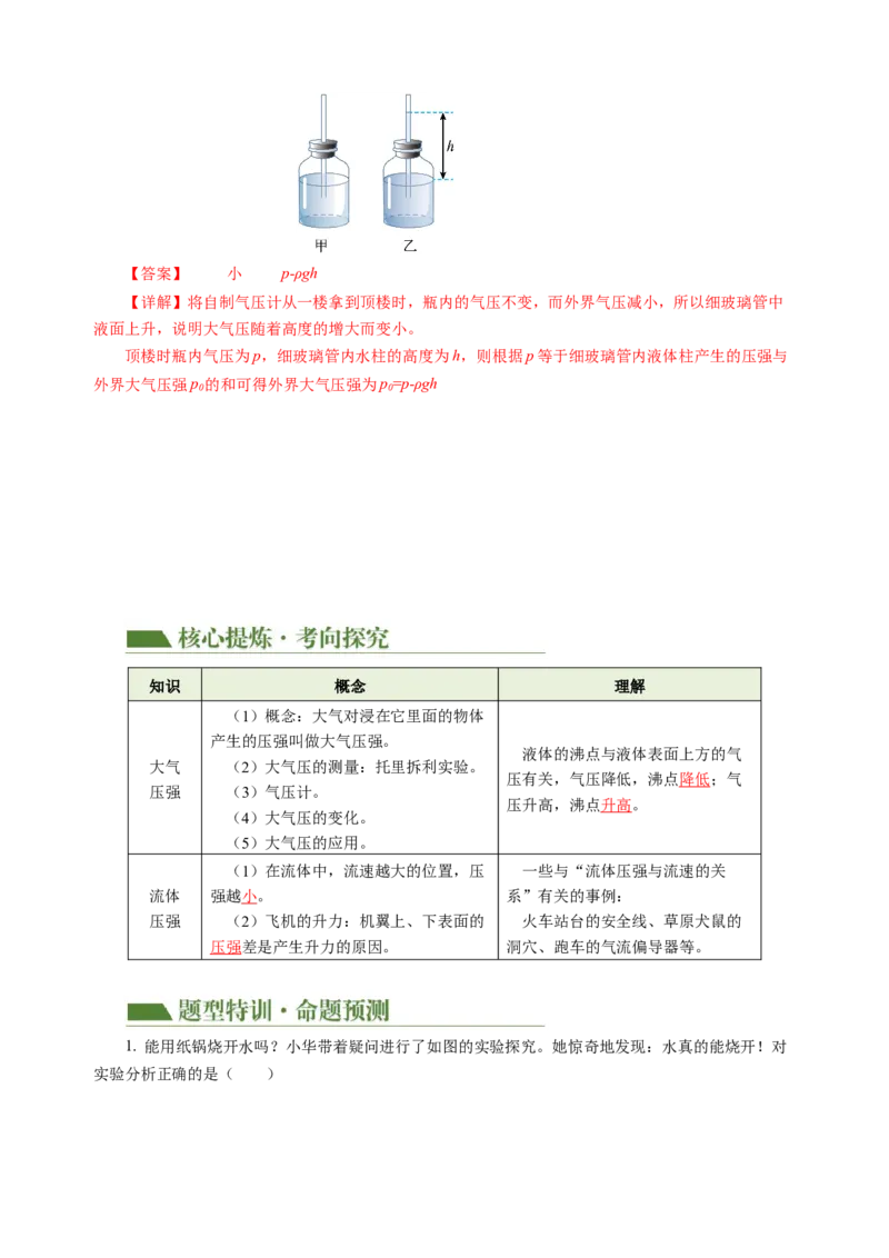 专题06密度压强（讲练）解析版_8、物理总复习_8.中考物理总复习_2024年中考复习资料_二轮复习资料_完2024年中考物理二轮复习课件+讲义+练习（全国通用）_模块二（力学）