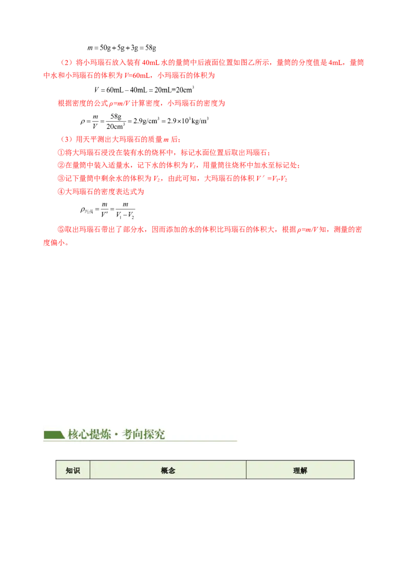 专题06密度压强（讲练）解析版_8、物理总复习_8.中考物理总复习_2024年中考复习资料_二轮复习资料_完2024年中考物理二轮复习课件+讲义+练习（全国通用）_模块二（力学）