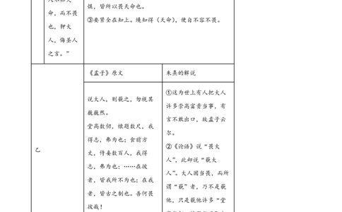 精品解析：上海市华东师大二附中2022-2023学年高二上学期线上期末语文试题（原卷版）_0122026上海中考一模二模真题试卷_2026年上海一模_上海1500初中高中试卷_高中_高二_上学期_3：期末