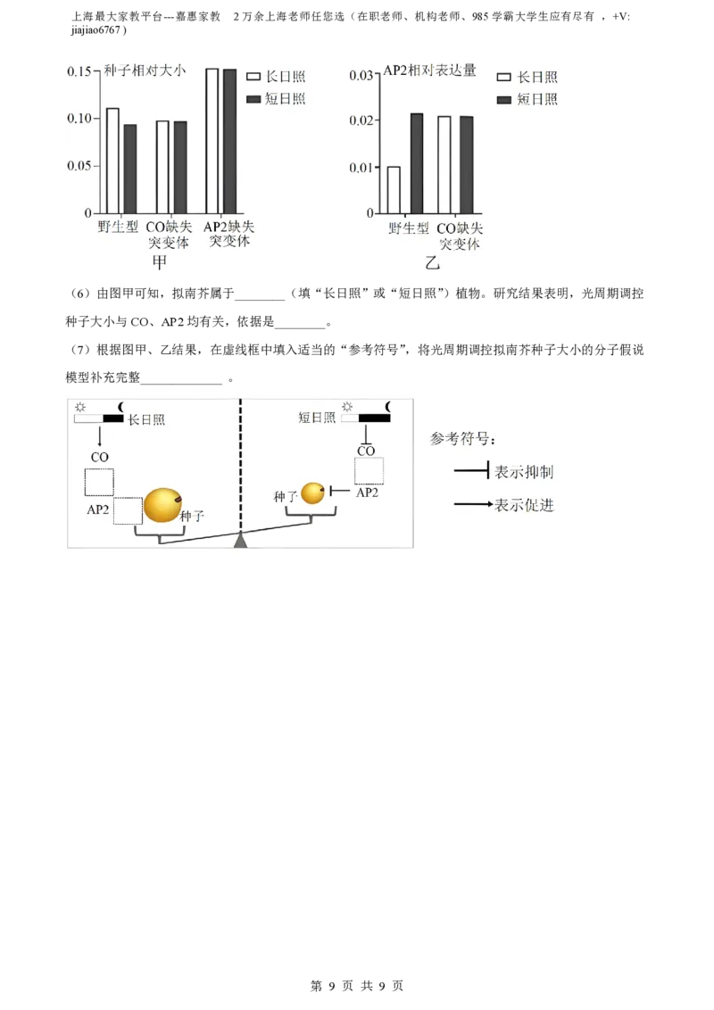 精品解析：上海市华东师范大学第二附属中学2023-2024学年高三9月月考生物试题（原卷版）_0122026上海中考一模二模真题试卷_2026年上海一模_上海1500初中高中试卷_高中_高三_上学期