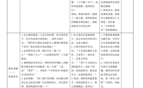 2.1《学做快乐鸟&mdash;&mdash;我很快乐也有不开心的事》教学课件(1)(1)_26新二年级道法下册（统编版）_版本一_部编版道德与法治2下_2026春新版_第二套