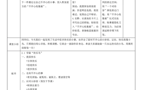 2.1《学做快乐鸟&mdash;&mdash;我很快乐也有不开心的事》教学课件(1)(1)_26新二年级道法下册（统编版）_版本一_部编版道德与法治2下_2026春新版_第二套