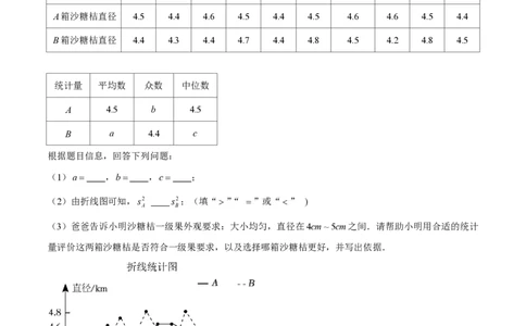 专题18新定义问题在五种题型中的应用（原卷版）_0122026上海中考一模二模真题试卷_2026年上海一模_上海1500初中高中试卷_初中_中考数学压轴题（全国通用）