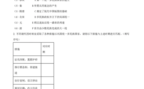 精品解析：上海市华东师范大学第二附属中学2022-2023学年高一下学期期中考试历史试题（解析版）_0122026上海中考一模二模真题试卷_2026年上海一模_上海1500初中高中试卷_高中_高一