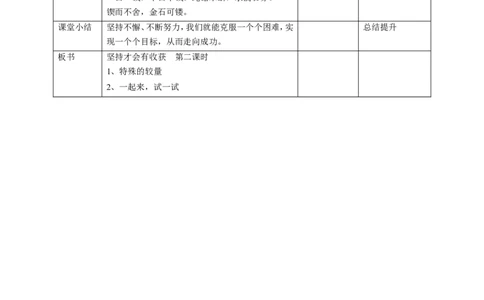 15坚持才会有收获第二课时教案_26新二年级道法下册（统编版）_版本一_部编版道德与法治2下_旧版_道法2下课件教案_01.道法2下第2套课件+核心素养教案_15坚持才会有收获