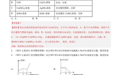 专题05图像题、难点分析（解析版）_0122026上海中考一模二模真题试卷_2025-2012年_5.上海中考化学一模二模（12-24）_一模_2023年上海市中考化学一模试卷（15区）