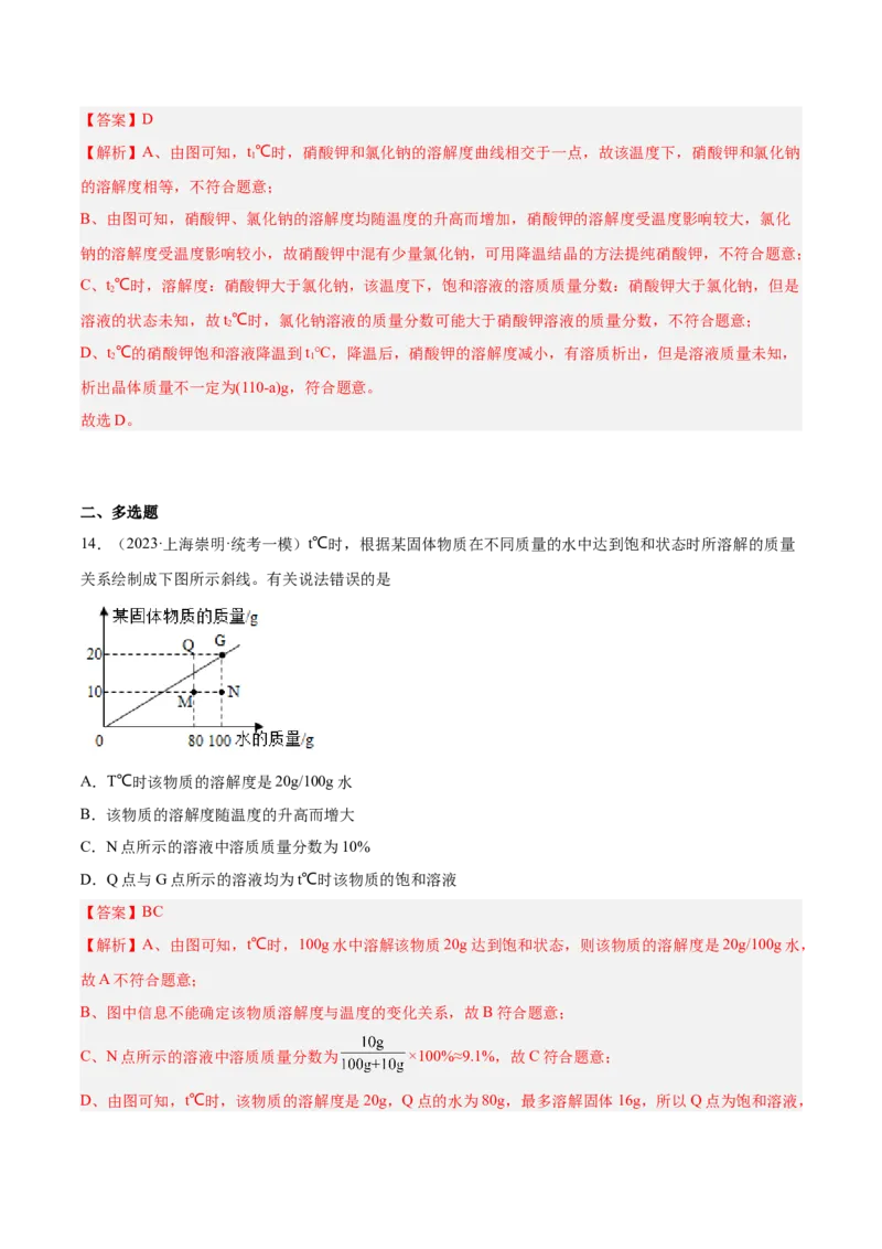专题05图像题、难点分析（解析版）_0122026上海中考一模二模真题试卷_2025-2012年_5.上海中考化学一模二模（12-24）_一模_2023年上海市中考化学一模试卷（15区）