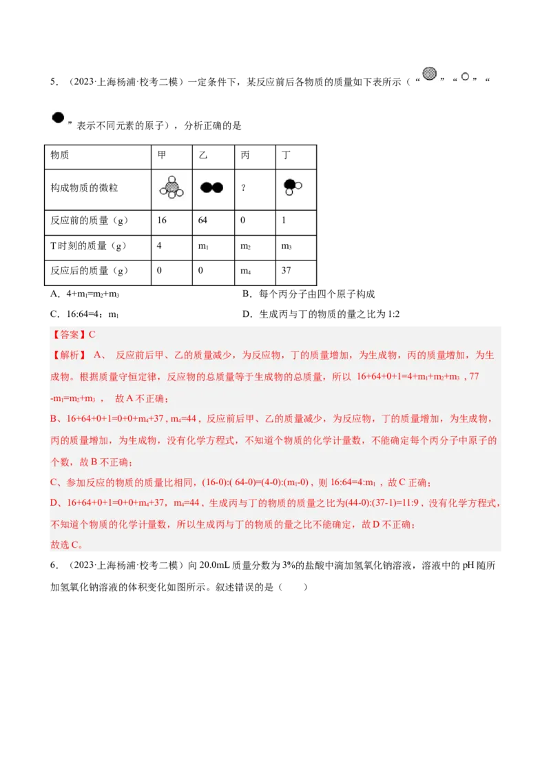 专题05图像题、难点分析（解析版）_0122026上海中考一模二模真题试卷_2025-2012年_5.上海中考化学一模二模（12-24）_一模_2023年上海市中考化学一模试卷（15区）
