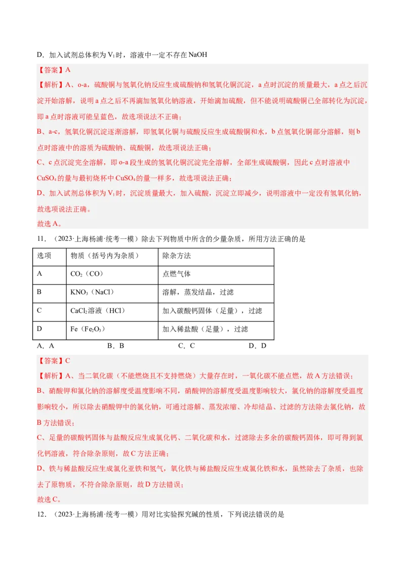 专题05图像题、难点分析（解析版）_0122026上海中考一模二模真题试卷_2025-2012年_5.上海中考化学一模二模（12-24）_一模_2023年上海市中考化学一模试卷（15区）