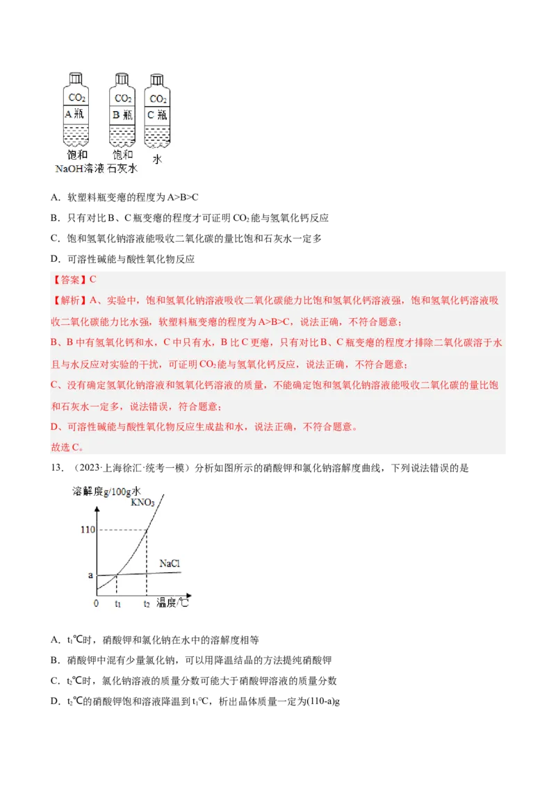 专题05图像题、难点分析（解析版）_0122026上海中考一模二模真题试卷_2025-2012年_5.上海中考化学一模二模（12-24）_一模_2023年上海市中考化学一模试卷（15区）