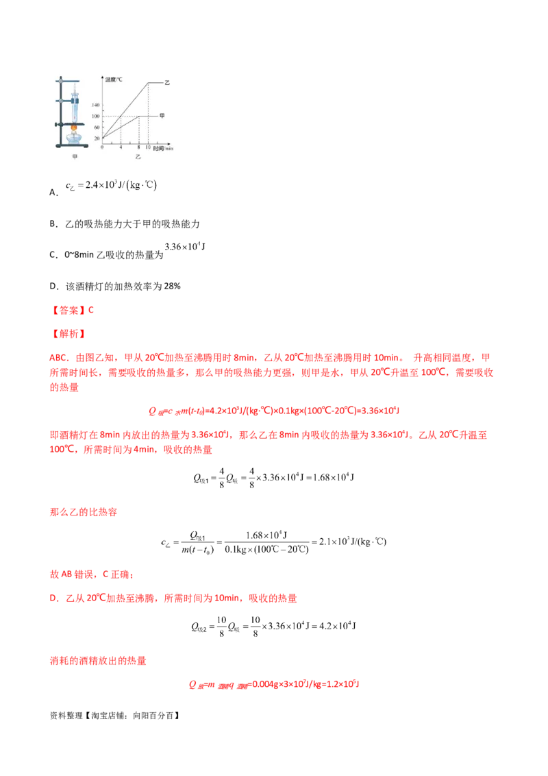 专题14内能的利用-（2020-2022）三年中考物理试题分项汇编（全国通用）（解析版）_8、物理总复习_8.中考物理总复习_2023年中考复习资料_专项复习_解析版