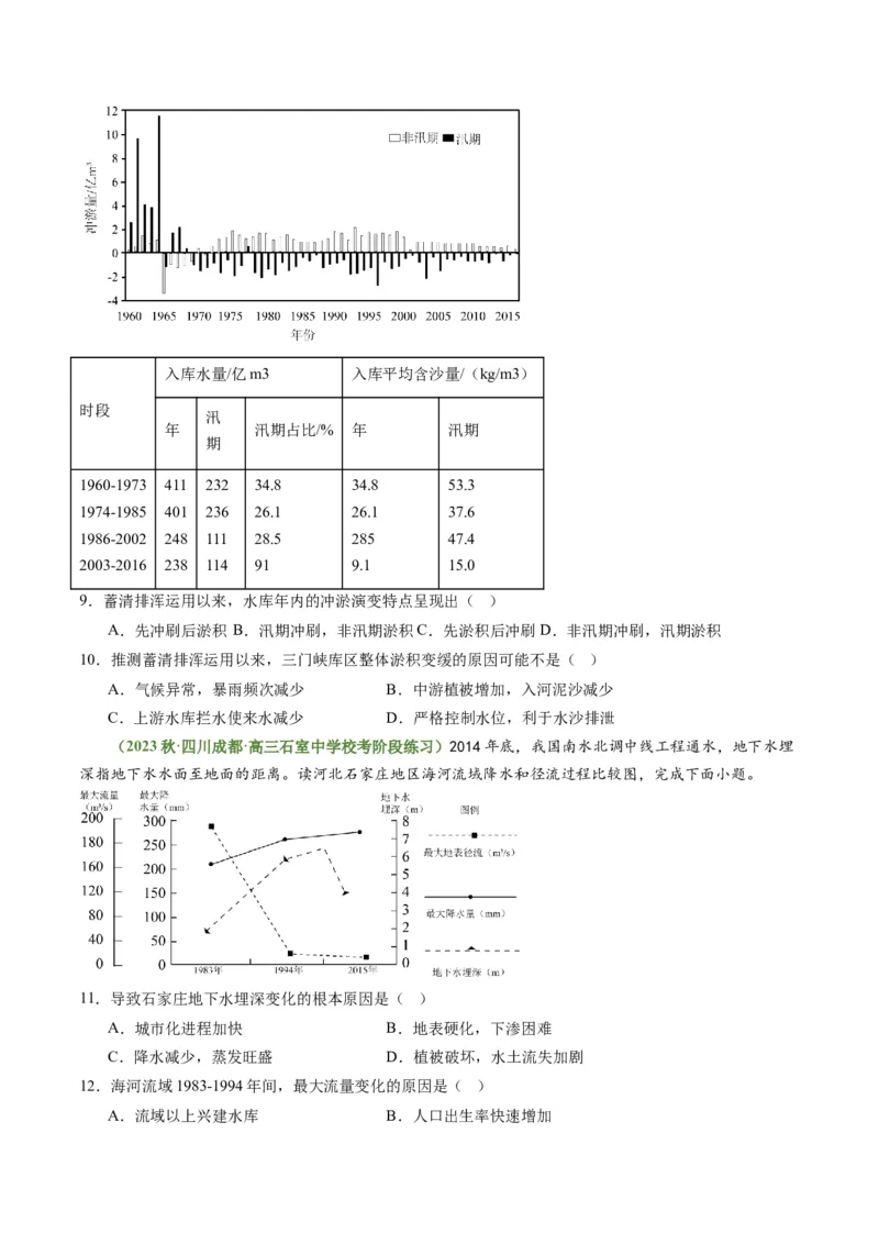 4.1流域内协调发展（练习）-备战2024年高考地理一轮复习考点帮（新高考专用）（原卷版）_新高考复习资料_2024年新高考复习资料_一轮复习资料_第四部分区域发展