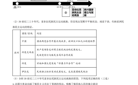 精品解析：上海市复旦大学附属中学2022-2023学年高二下学期期中考试历史试题（等级考）（原卷版）_0122026上海中考一模二模真题试卷_2026年上海一模_上海1500初中高中试卷_高中_高二