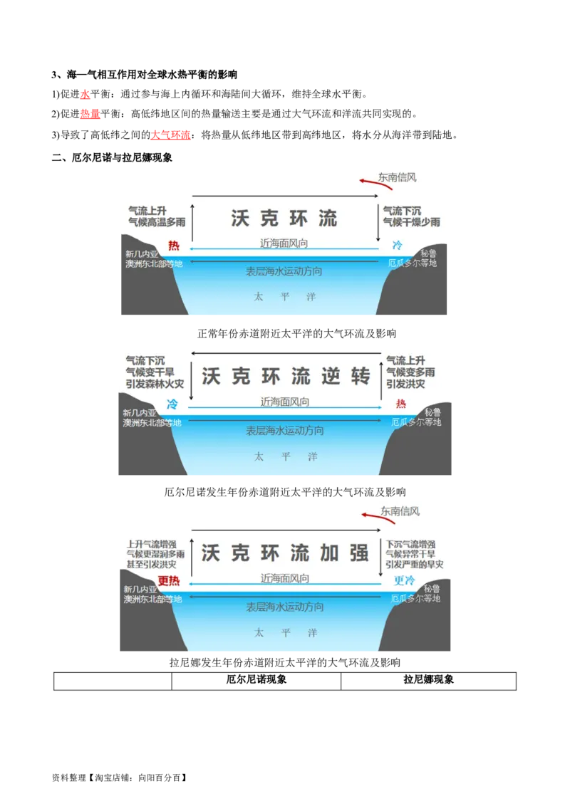 专题08大规模的海水运动-口袋书2024年高考地理一轮复习知识清单_新高考复习资料_2024年新高考复习资料_一轮复习资料_完口袋书2024年高考地理一轮复习知识清单