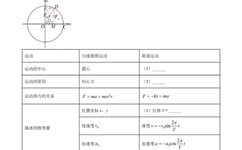 精品解析：上海市某校2023-2024学年高二上学期摸底考试物理试题（原卷版）_0122026上海中考一模二模真题试卷_2026年上海一模_上海1500初中高中试卷_高中_高二_上学期_1：月考