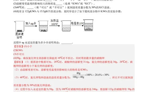 专题07简答题溶液题、压轴题（解析版）_0122026上海中考一模二模真题试卷_2025-2012年_5.上海中考化学一模二模（12-24）_一模_2023年上海市中考化学一模试卷（15区）
