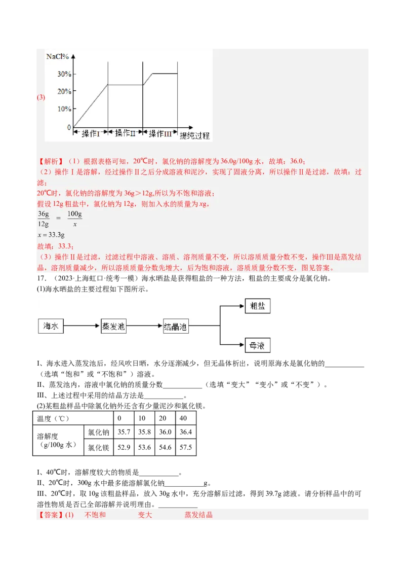 专题07简答题溶液题、压轴题（解析版）_0122026上海中考一模二模真题试卷_2025-2012年_5.上海中考化学一模二模（12-24）_一模_2023年上海市中考化学一模试卷（15区）