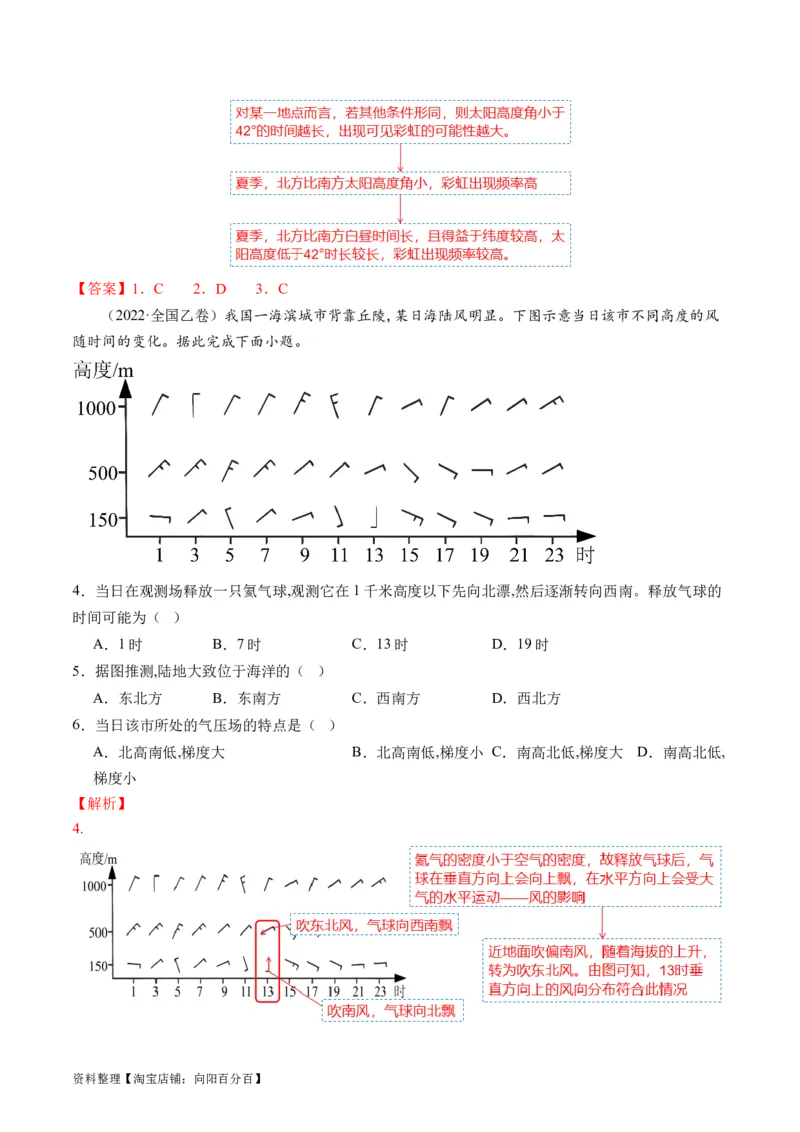 专题03大气运动规律（讲义）（解析版）_新高考复习资料_2024年新高考复习资料_二轮复习资料_2024年高考地理二轮复习讲练测（新教材新高考）_配套讲义_教师版（含答案解析）
