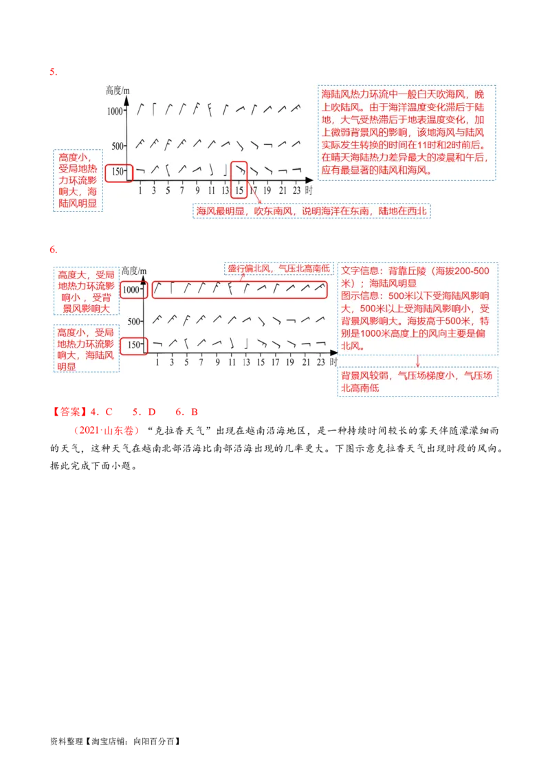 专题03大气运动规律（讲义）（解析版）_新高考复习资料_2024年新高考复习资料_二轮复习资料_2024年高考地理二轮复习讲练测（新教材新高考）_配套讲义_教师版（含答案解析）