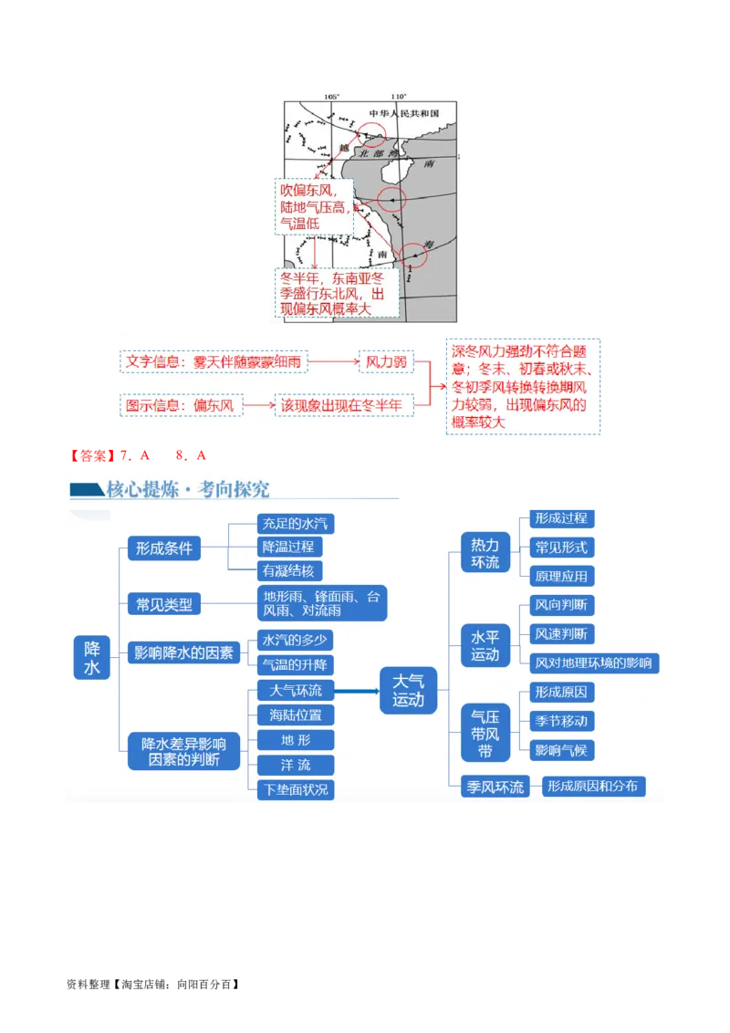 专题03大气运动规律（讲义）（解析版）_新高考复习资料_2024年新高考复习资料_二轮复习资料_2024年高考地理二轮复习讲练测（新教材新高考）_配套讲义_教师版（含答案解析）