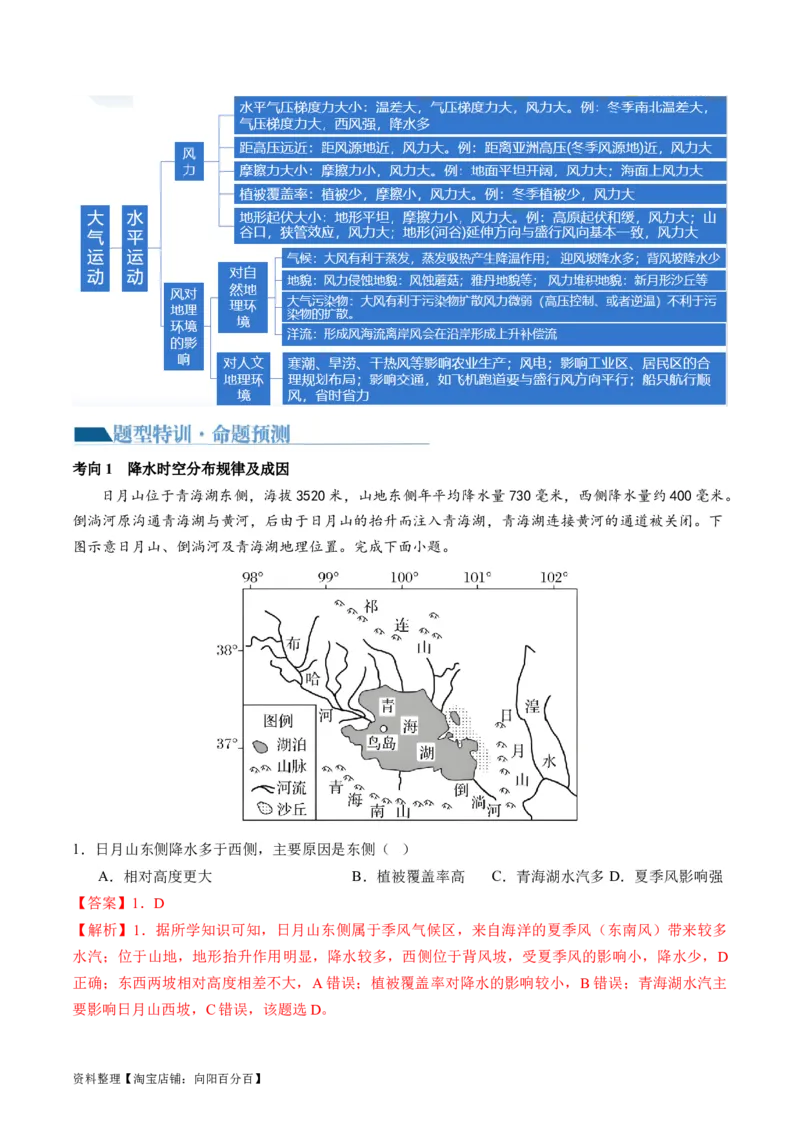 专题03大气运动规律（讲义）（解析版）_新高考复习资料_2024年新高考复习资料_二轮复习资料_2024年高考地理二轮复习讲练测（新教材新高考）_配套讲义_教师版（含答案解析）
