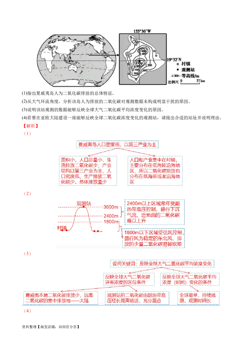 专题03大气运动规律（讲义）（解析版）_新高考复习资料_2024年新高考复习资料_二轮复习资料_2024年高考地理二轮复习讲练测（新教材新高考）_配套讲义_教师版（含答案解析）