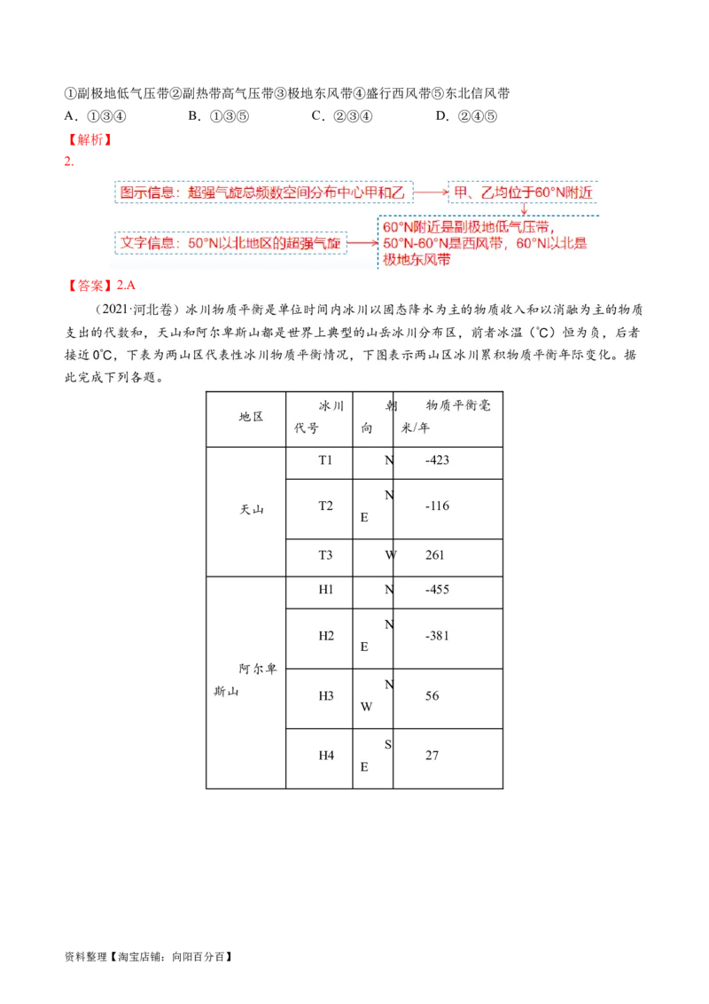 专题03大气运动规律（讲义）（解析版）_新高考复习资料_2024年新高考复习资料_二轮复习资料_2024年高考地理二轮复习讲练测（新教材新高考）_配套讲义_教师版（含答案解析）